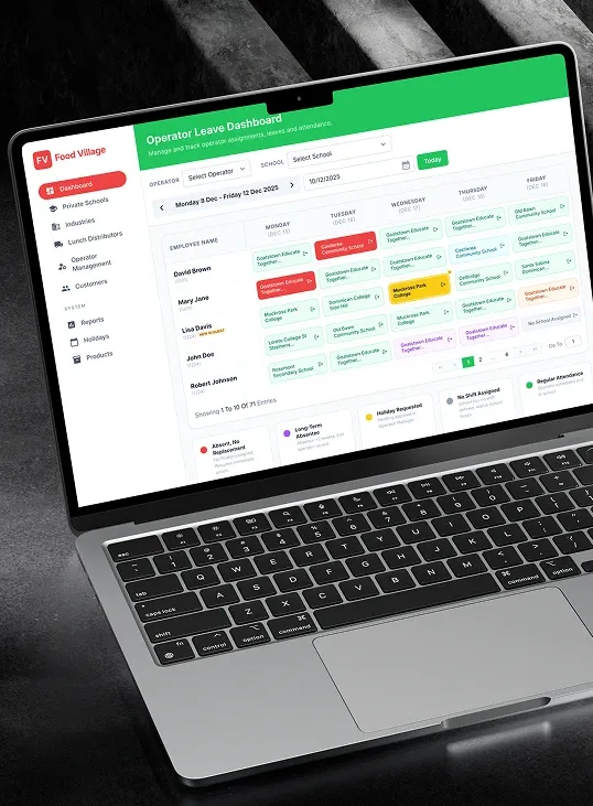 Workforce Deployment Platform